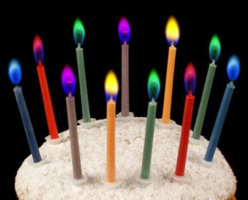 Свічки для торта з різнокольоровими вогниками 2872 фото